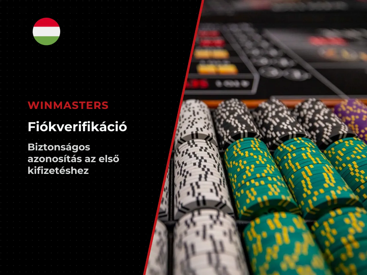 KYC-azonosítás Know Your Customer az első