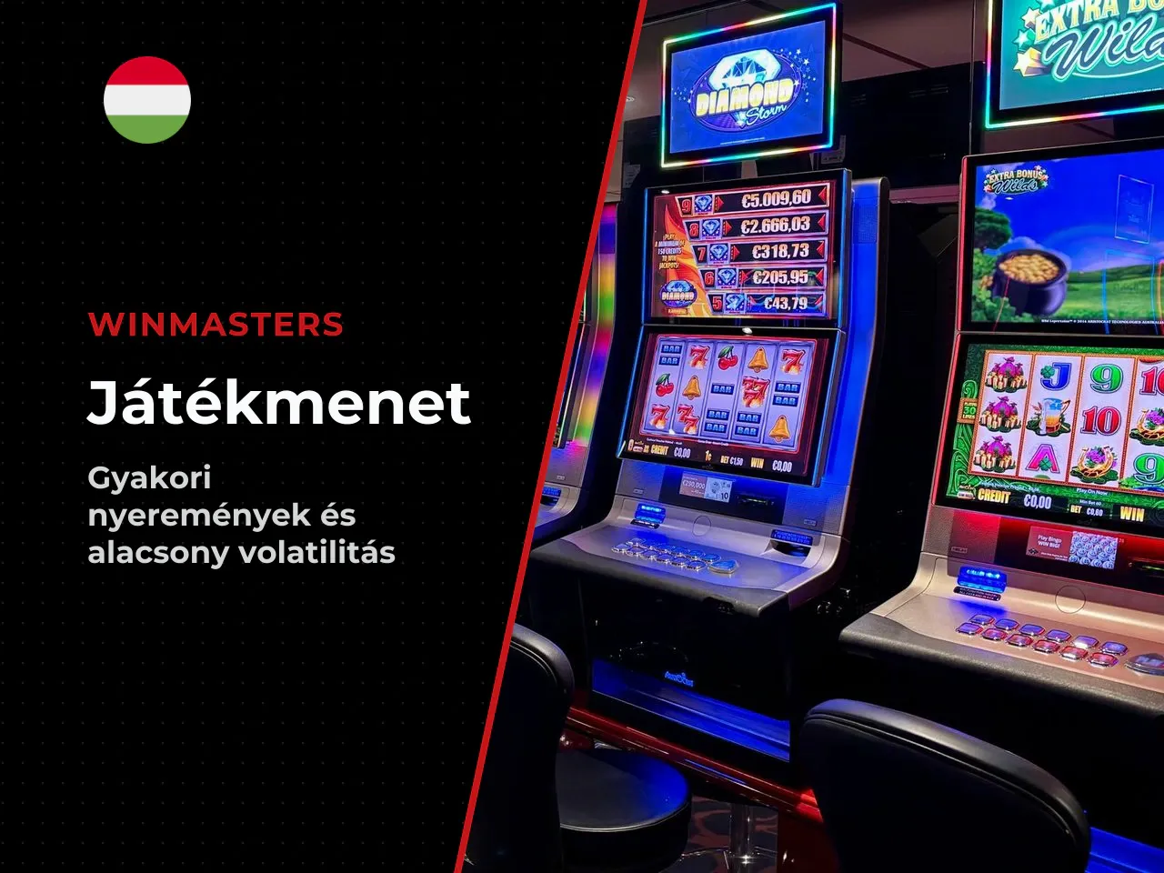 Alacsony volatilitás és nyerési potenciál. Az