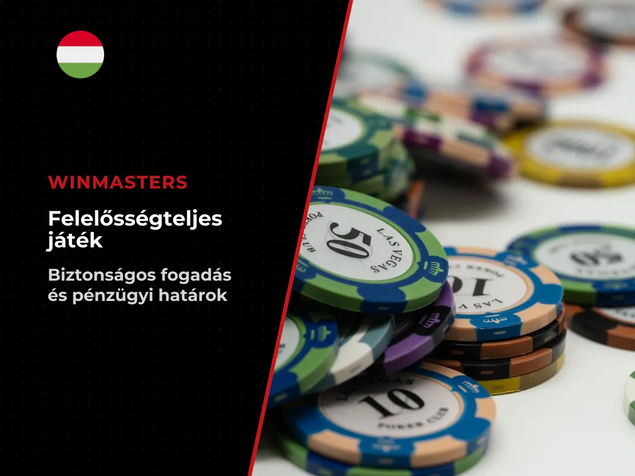 Pénzügyi korlátok és fogadási limitek