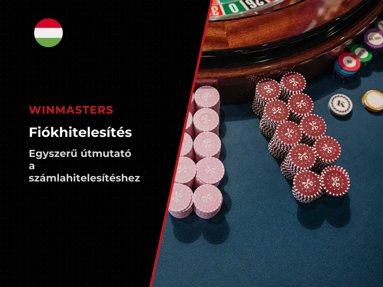A KYC, vagyis a számlahitelesítés folyamata